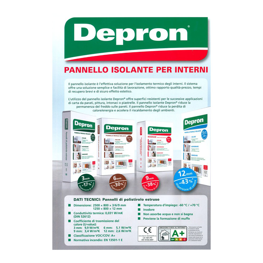 x20 Pannelli Isolanti per Interni 80x125 cm / 20 mq DEPRON - Spessore 3 mm