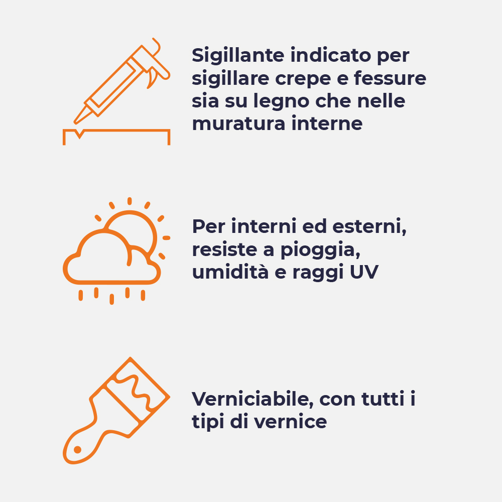 Sigillante Acrilico Verniciabile Acrylsil Pro 310 ml NA92 - Bianco